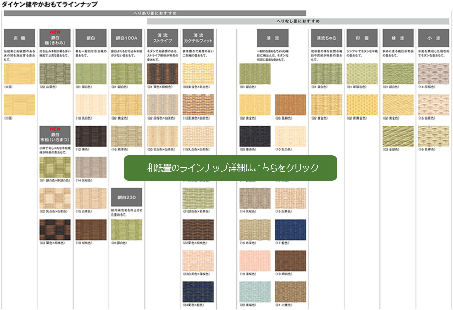 ダイケン健やかおもてラインナップ